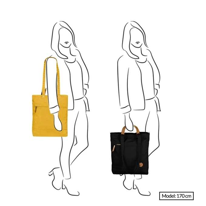 Fjallraven Totepack No. 1 Shopper Navy 4 Fjallraven Totepack No. 1 Shopper Navy - Afbeelding 2