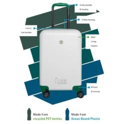 Princess Traveller I'm Green Atlantic Small White -Samsoni Koffers Winkel image 977